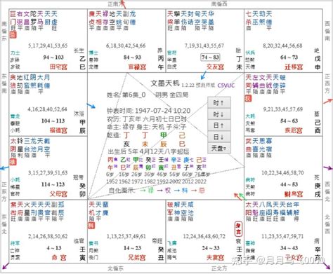 陰男 金四局|金四局阴男命格解析：究竟蕴含何种命运特质